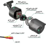 آشنایی با اجزای داخلی دوربین مدار بسته