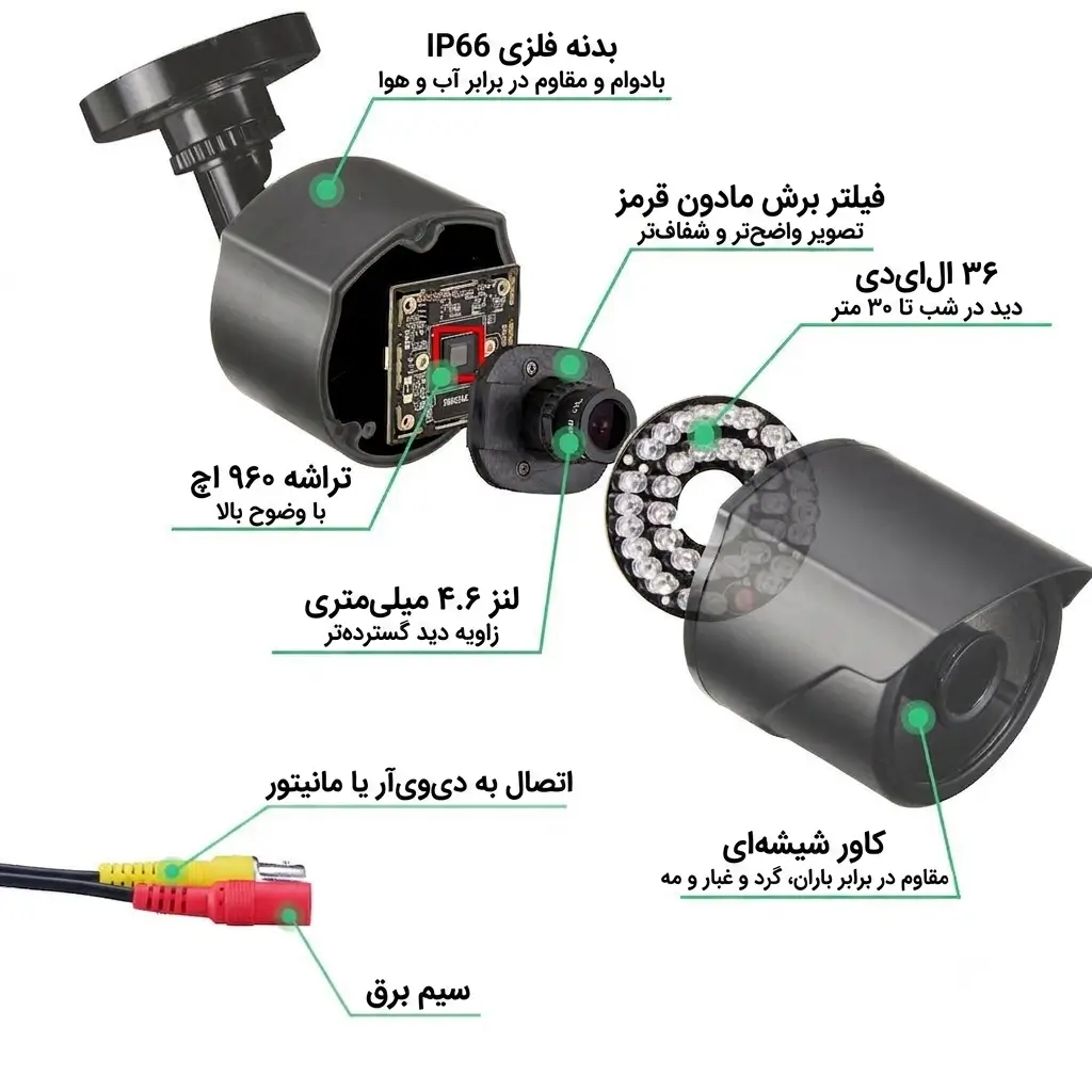 مدار داخلی دوربین مدار بسته